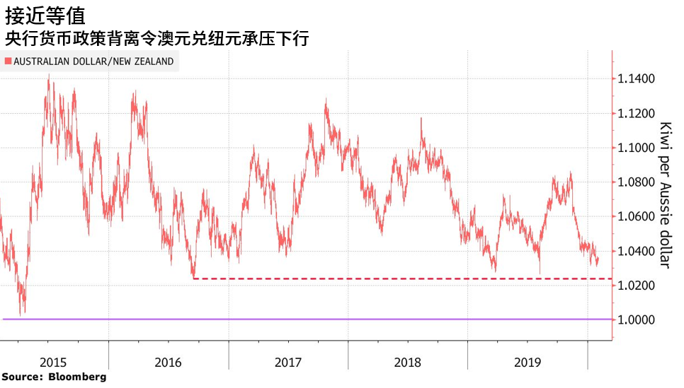 图表家_最专业技术图表策略平台_实时行情_股票_期货