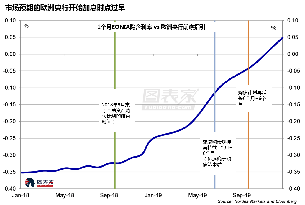 cbcc欧洲旅游网 欧洲打折季_欧洲中央银行和欧洲中央银行系统的区别_欧洲央行